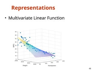 Representations
• Multivariate Linear Function
48
 