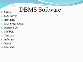 DBMS Software
1. Oracle
2. SQL server
3. IBM DB2
4. SAP Sybase ASE
5. Postgre SQL
6. MYSQL
7. Tera data
8. Informix
9. Ingres
10.MariaDB
 