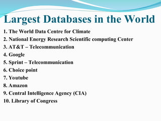 Largest Databases in the World
1. The World Data Centre for Climate
2. National Energy Research Scientific computing Center
3. AT&T – Telecommunication
4. Google
5. Sprint – Telecommunication
6. Choice point
7. Youtube
8. Amazon
9. Central Intelligence Agency (CIA)
10. Library of Congress
 
