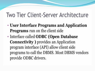 Unit-1-Introduction.ppt for the gigachad
