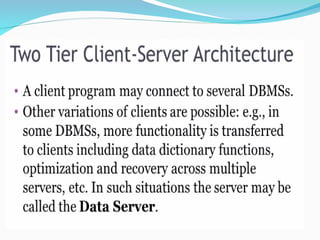 Unit-1-Introduction.ppt for the gigachad