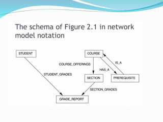 Unit-1-Introduction.ppt for the gigachad