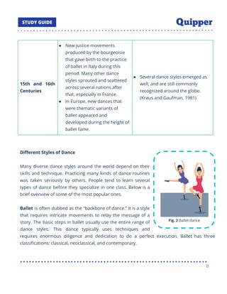 Unit-1-Introduction-to-Dance (1).pdf