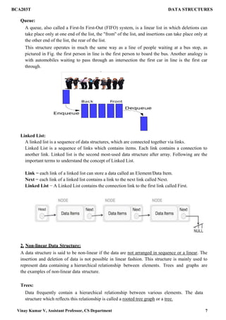 Introduction of data structures and algorithms | PDF