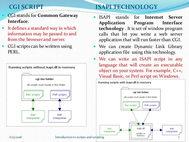 sample program of perl programming language sample program of perl programming language