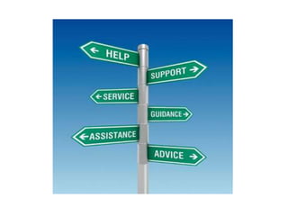 Unit-1-Introduction to Social Work.pptx