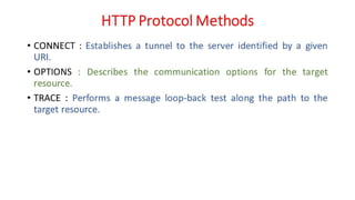 Unit - 1 - Introduction to Web Design