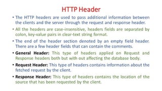 Unit - 1 - Introduction to Web Design