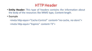 Unit - 1 - Introduction to Web Design