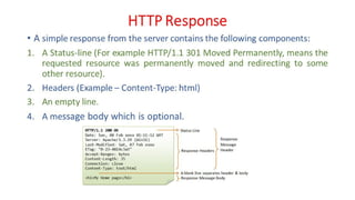 Unit - 1 - Introduction to Web Design