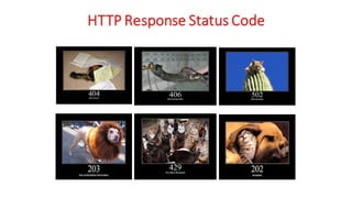 Unit - 1 - Introduction to Web Design