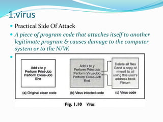 1.virus
 Practical Side Of Attack
 A piece of program code that attaches itself to another
legitimate program & causes damage to the computer
system or to the N/W.

 