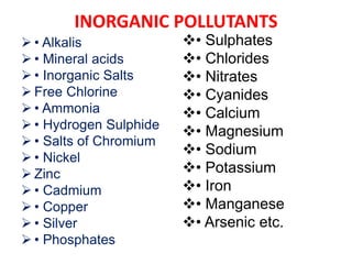 INORGANIC POLLUTANTS
 • Alkalis
 • Mineral acids
 • Inorganic Salts
 Free Chlorine
 • Ammonia
 • Hydrogen Sulphide
 • Salts of Chromium
 • Nickel
 Zinc
 • Cadmium
 • Copper
 • Silver
 • Phosphates
• Sulphates
• Chlorides
• Nitrates
• Cyanides
• Calcium
• Magnesium
• Sodium
• Potassium
• Iron
• Manganese
• Arsenic etc.
 