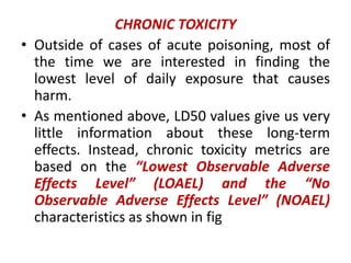 CHRONIC TOXICITY
• Outside of cases of acute poisoning, most of
the time we are interested in finding the
lowest level of daily exposure that causes
harm.
• As mentioned above, LD50 values give us very
little information about these long-term
effects. Instead, chronic toxicity metrics are
based on the “Lowest Observable Adverse
Effects Level” (LOAEL) and the “No
Observable Adverse Effects Level” (NOAEL)
characteristics as shown in fig
 