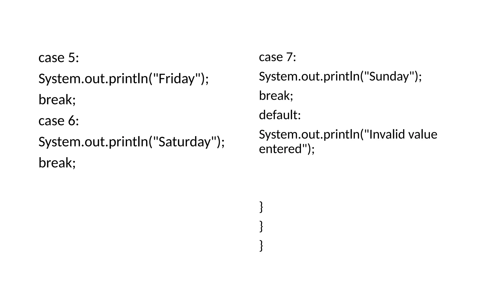 case 5:
System.out.println("Friday");
break;
case 6:
System.out.println("Saturday");
break;
case 7:
System.out.println("Sunday");
break;
default:
System.out.println("Invalid value
entered");
}
}
}
 