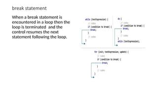 break statement
When a break statement is
encountered in a loop then the
loop is terminated and the
control resumes the next
statement following the loop.
 