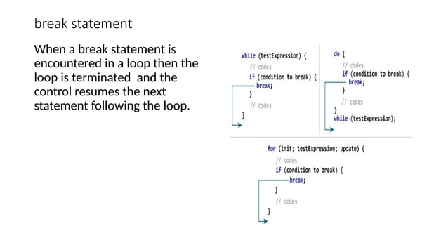 Unit- 1 -Java - Decision Making . pptx | PPT