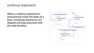 continue statement
When a continue statement is
encountered inside the body of a
loop ,remaining statements are
skipped and loop proceeds with
the next iteration.
 