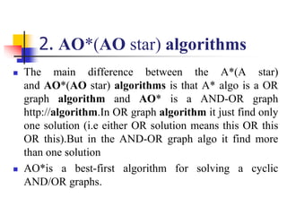 unit-1-l3AI..........................ppt