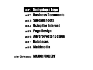 unit 1:   Designing a Logo unit 2:   Business Documents unit 1:   Designing a Logo unit 3:   Spreadsheets unit 4:   Using the Internet unit 5:   Page Design unit 6:   Advert/Poster Design unit 7:   Databases unit 8:   Multimedia after Christmas:   MAJOR PROJECT unit 1:   Designing a Logo 