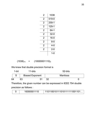 Linear11 Format UNIT-1-/Mathematics For Computer Science | DOCX