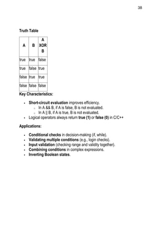 UNIT-1-/Mathematics For Computer Science | DOCX
