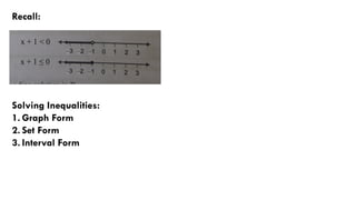 Recall:
Solving Inequalities:
1. Graph Form
2. Set Form
3. Interval Form
 