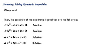 Summary: Solving Quadratic Inequalities
Given and
Then, the condition of the quadratic inequalities are the following:
𝒂 𝒙𝟐
+𝒃𝒙+𝒄>𝟎 Solution:
𝒂 𝒙𝟐
+𝒃𝒙+𝒄 ≥ 𝟎 Solution:
𝒂 𝒙𝟐
+𝒃𝒙+𝒄<𝟎 Solution:
𝒂 𝒙𝟐
+𝒃𝒙+𝒄 ≤ 𝟎 Solution:
 