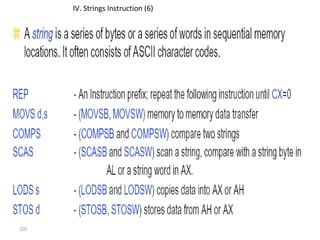 105 
IV. Strings Instruction (6) 
 