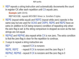 108 
REP prefix 
 