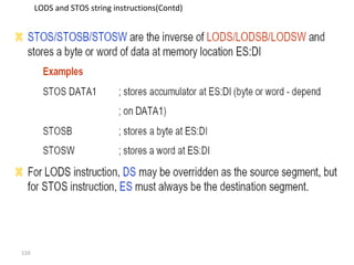 110 
LODS and STOS string instructions(Contd) 
 