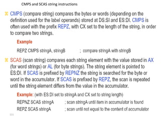 111 
CMPS and SCAS string instructions 
 