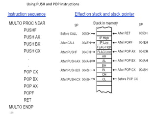 129 
Using PUSH and POP instructions 
 