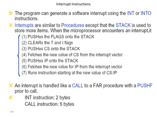 130 
Interrupt Instructions 
 