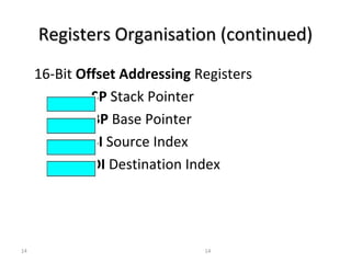 RReeggiisstteerrss OOrrggaanniissaattiioonn ((ccoonnttiinnuueedd)) 
16-Bit Offset Addressing Registers 
SP Stack Pointer 
BP Base Pointer 
SI Source Index 
DI Destination Index 
14 14 
 