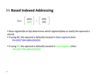 ⑷ Based Indexed Addressing 
49 
EA= 
(BX) 
(BP) + 
(DI) 
(SI) 
• Base register(bx or bp) determines which segment(data or stack) the operand is 
stored; 
• if using BX, the operand is defaultly located in Data segment,then: 
PA=(DS)*10H+(BX)+(DI)/(SI) 
• if using BP, the operand is defaultly located in stack segment,then: 
PA=(SS)*10H+(BP)+(DI)/(SI) 
 