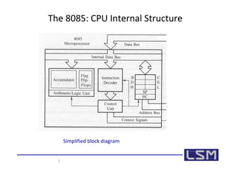 The 8085: CPU Internal Structure 
5 
Simplified block diagram 
 