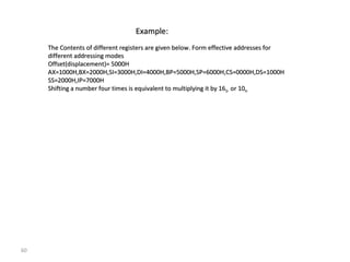 60 
EExxaammppllee:: 
TThhee CCoonntteennttss ooff ddiiffffeerreenntt rreeggiisstteerrss aarree ggiivveenn bbeellooww.. FFoorrmm eeffffeeccttiivvee aaddddrreesssseess ffoorr 
ddiiffffeerreenntt aaddddrreessssiinngg mmooddeess 
OOffffsseett((ddiissppllaacceemmeenntt))== 55000000HH 
AAXX==11000000HH,,BBXX==22000000HH,,SSII==33000000HH,,DDII==44000000HH,,BBPP==55000000HH,,SSPP==66000000HH,,CCSS==00000000HH,,DDSS==11000000HH 
SSSS==22000000HH,,IIPP==7000000HH 
SShhiiffttiinngg aa nnuummbbeerr ffoouurr ttiimmeess iiss eeqquuiivvaalleenntt ttoo mmuullttiippllyyiinngg iitt bbyy 1166DD oorr 1100HH 
 