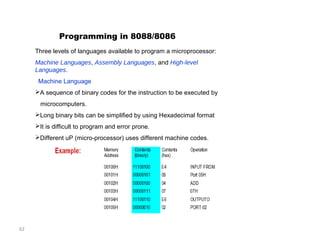 62 
Programming in 8088/8086 
Three levels of languages available to program a microprocessor: 
Machine Languages, Assembly Languages, and High-level 
Languages. 
Machine Language 
A sequence of binary codes for the instruction to be executed by 
microcomputers. 
Long binary bits can be simplified by using Hexadecimal format 
It is difficult to program and error prone. 
Different uP (micro-processor) uses different machine codes. 
 