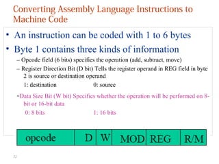 Converting Assembly Language Instructions to 
Machine Code 
• An instruction can be coded with 1 to 6 bytes 
• Byte 1 contains three kinds of information 
– Opcode field (6 bits) specifies the operation (add, subtract, move) 
– Register Direction Bit (D bit) Tells the register operand in REG field in byte 
2 is source or destination operand 
1: destination 0: source 
-Data Size Bit (W bit) Specifies whether the operation will be performed on 8- 
bit or 16-bit data 
72 
0: 8 bits 1: 16 bits 
 