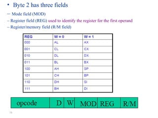 • Byte 2 has three fields 
– Mode field (MOD) 
– Register field (REG) used to identify the register for the first operand 
– Register/memory field (R/M field) 
73 
 