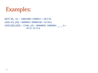 Examples: 
MOV BL, AL = 10001000 11000011 = 88 C3h 
ADD AX, [SI] = 00000011 00000100 = 03 04 h 
ADD [BX] [DI] + 1234h, AX = 00000001 10000001 __ __ h = 
76 
01 81 34 12 h 
 