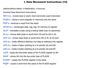 (abbreviations below: d=destination, s=source) 
General Data Movement Instructions 
MOV d,s - moves byte or word; most commonly used instruction 
PUSH s - stores a word (register or memory) onto the stack 
POP d - removes a word from the stack 
XCHG d,s - exchanges data, reg.-reg. Or memory to register 
XLAT - translates a byte using a lookup table (has no operands) 
IN d,s - moves data (byte or word) from I/O port to AX or AL 
OUT d,s - moves data (byte or word) from AX or AL to I/O port 
LEA d,s - loads effective address (not data at address) into register 
LDS d,s - loads 4 bytes (starting at s) to pointer (d) and DS 
LES d,s - loads 4 bytes (starting at s) to pointer (d) and ES 
LAHF - loads the low-order bytes of the FLAGS register to AH 
SAHF - stores AH into the low-order byte of FLAGS 
PUSHF - copies the FLAGS register to the stack 
POPF - copies a word from the stack to the FLAGS register 
78 
I. Data Movement Instructions (14) 
 