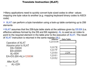 85 
Translate Instruction (XLAT) 
Many applications need to quickly convert byte sized codes to other values 
mapping one byte value to another (e.g. mapping keyboard binary codes to ASCII 
code) 
 XLAT can perform a byte translation using a look-up table containing up to 256 
elements 
XLAT assumes that the 256-byte table starts at the address given by DS:BX (i.e. 
effective address formed by the DS and BX registers). AL is used as an index to 
point to the required element in the table prior to the execution of XLAT. The result 
of XLAT instruction is returned in the same register (AL). 
AAddddrreessss DDaattaa TTaabbllee 
 