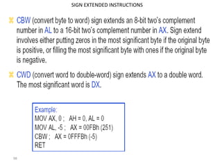 98 
SIGN EXTENDED INSTRUCTIONS 
 