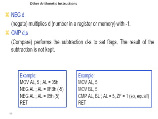 99 
Other Arithmetic Instructions 
 