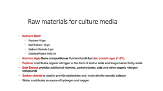 unit-1-Nutritional-Requirements-raw-materials-used-for-culture.pptx