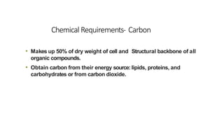 Chemical Requirements- Carbon
• Makes up 50% of dry weight of cell and Structural backbone of all
organic compounds.
• Obtain carbon from their energy source: lipids, proteins, and
carbohydrates or from carbon dioxide.
 