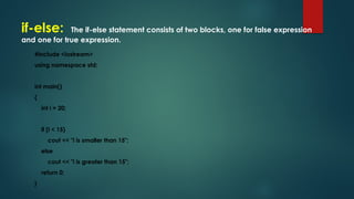 if-else: The if-else statement consists of two blocks, one for false expression
and one for true expression.
#include <iostream>
using namespace std;
int main()
{
int i = 20;
if (i < 15)
cout << "i is smaller than 15";
else
cout << "i is greater than 15";
return 0;
}
 