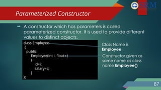 Parameterized Constructor
87
 A constructor which has parameters is called
parameterized constructor. It is used to provide different
values to distinct objects.
class Employee
{
public:
Employee(int i, float c)
{
id=i;
salary=c;
}
};
Class Name is
Employee
Constructor given as
same name as class
name Employee()
 